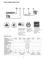 Carrier Owners Manual page 4