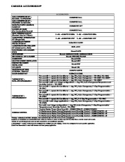 Carrier Owners Manual page 5