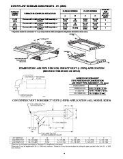 Carrier Owners Manual page 8