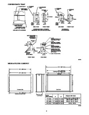 Carrier Owners Manual page 9