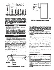 Carrier Owners Manual page 21