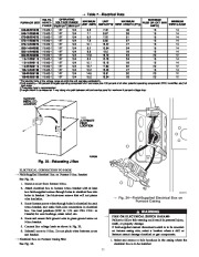 Carrier Owners Manual page 23