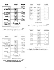 Carrier Owners Manual page 26