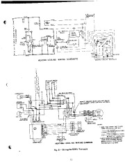 Carrier Owners Manual page 11