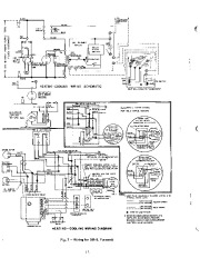 Carrier Owners Manual page 12