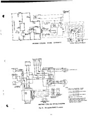 Carrier Owners Manual page 13