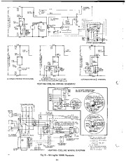 Carrier Owners Manual page 14