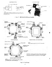 Carrier Owners Manual page 16