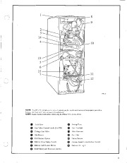 Carrier Owners Manual page 3