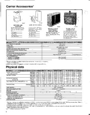 Carrier Owners Manual page 4