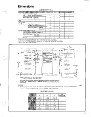 Carrier Owners Manual page 5