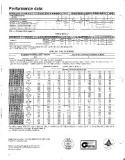 Carrier Owners Manual page 6