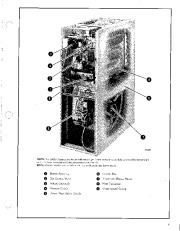 Carrier Owners Manual page 3