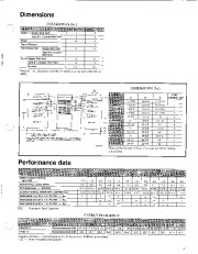 Carrier Owners Manual page 5