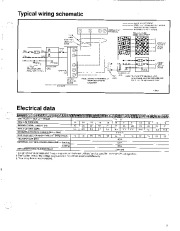 Carrier Owners Manual page 7