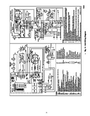 Carrier Owners Manual page 11