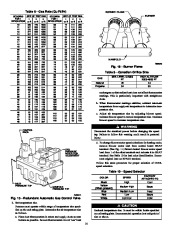 Carrier Owners Manual page 14