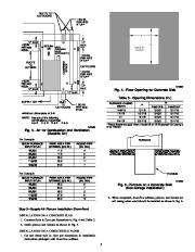 Carrier Owners Manual page 5