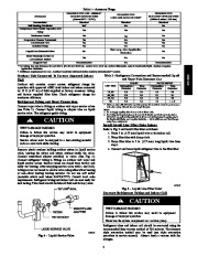 Carrier Owners Manual page 3