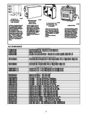 Carrier Owners Manual page 7