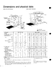 Carrier Owners Manual page 4