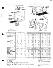 Carrier Owners Manual page 5