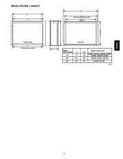 Carrier Owners Manual page 13