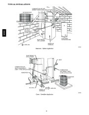 Carrier Owners Manual page 22