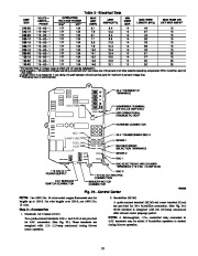 Carrier Owners Manual page 19