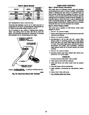 Carrier Owners Manual page 35