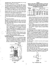 Carrier Owners Manual page 3