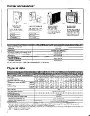 Carrier Owners Manual page 4