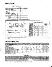 Carrier Owners Manual page 5