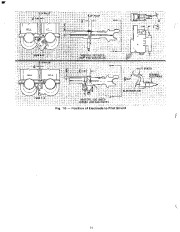 Carrier Owners Manual page 14