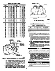 Carrier Owners Manual page 14