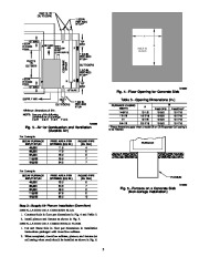 Carrier Owners Manual page 5