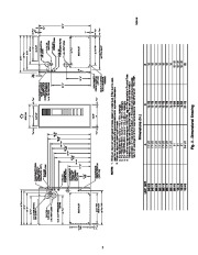 Carrier Owners Manual page 3