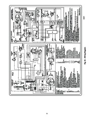 Carrier Owners Manual page 31