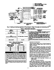 Carrier Owners Manual page 9