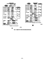 Carrier Owners Manual page 10