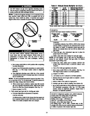 Carrier Owners Manual page 15