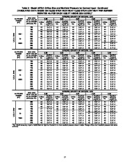 Carrier Owners Manual page 17