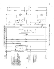 Carrier Owners Manual page 10