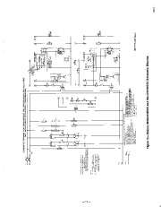 Carrier Owners Manual page 11