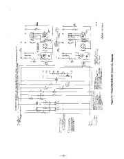 Carrier Owners Manual page 13