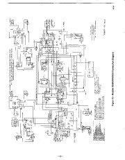 Carrier Owners Manual page 8