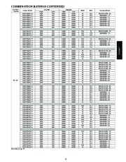 Carrier Owners Manual page 11