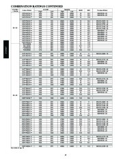 Carrier Owners Manual page 12