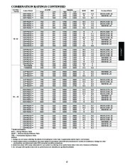 Carrier Owners Manual page 13