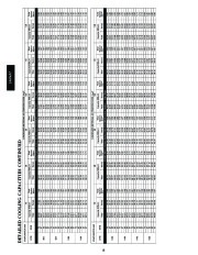 Carrier Owners Manual page 18